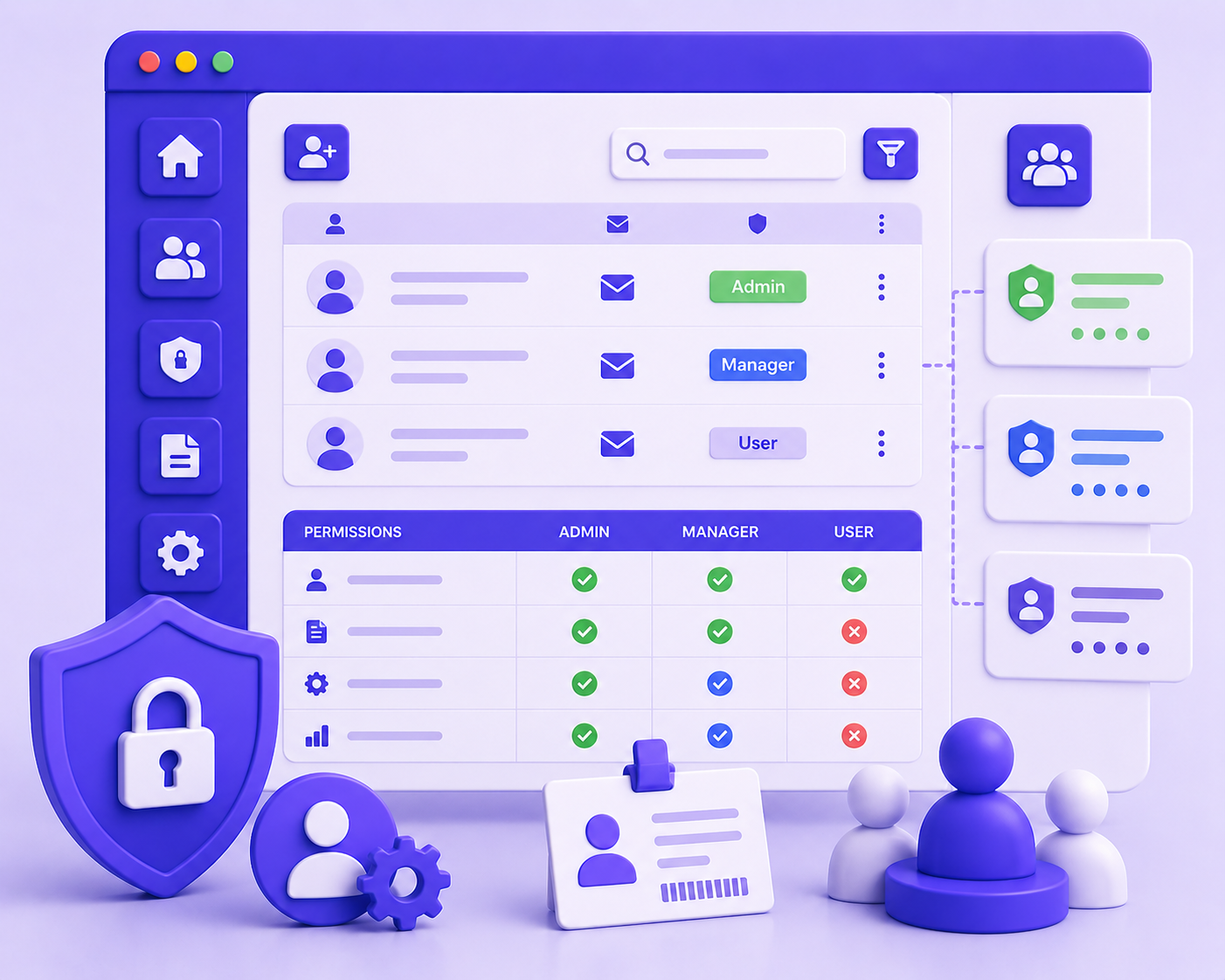 User & Role Management
